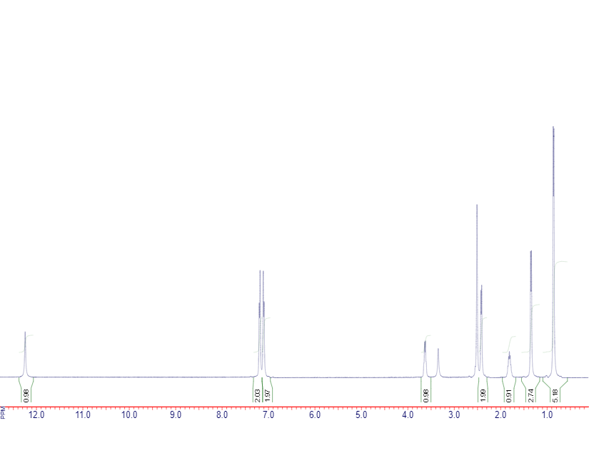 分析化学の復習ノート 2. 1H-NMR（核磁気共鳴分光法）実践編